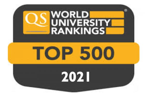 UAH among the top 500 universities in the world by QS