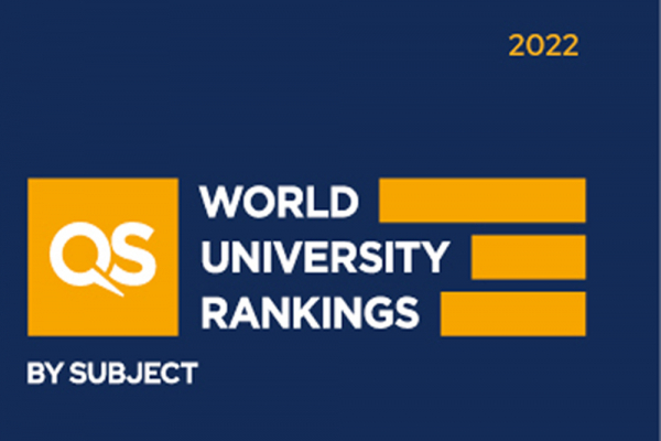 La Universidad de Alcalá se clasifica en cuatro materias del ranking QS by subject