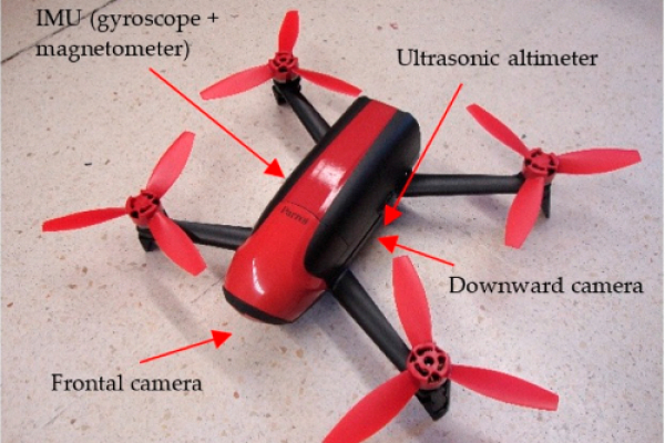 Un proyecto sobre técnicas de localización de drones de la UAH, mejor Trabajo Fin de Máster en Robótica