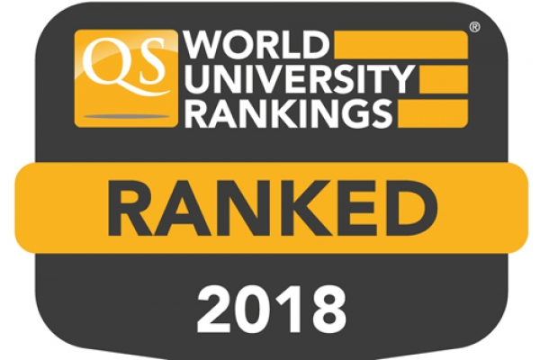 La UAH continúa mejorando en el Ranking de QS