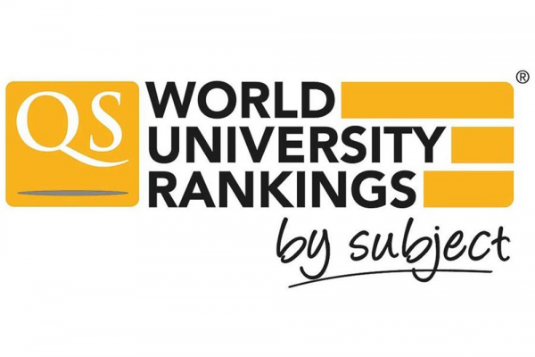La Universidad de Alcalá mejora posiciones en el ranking QS by subject