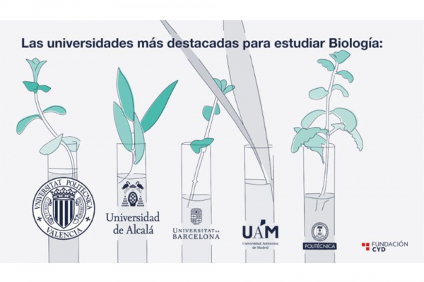 La Universidad de Alcalá, segunda mejor opción para estudiar Biología según el ranking CYD