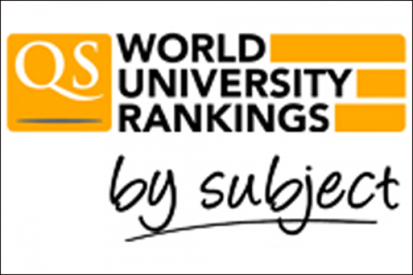 La UAH se posiciona entre las mejores universidades del mundo en 10 ramas y áreas de conocimiento
