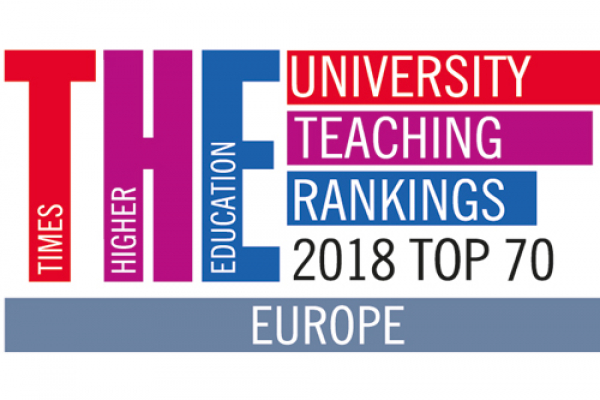 La UAH se sitúa entre las mejores universidades de Europa en calidad docente, según el Times