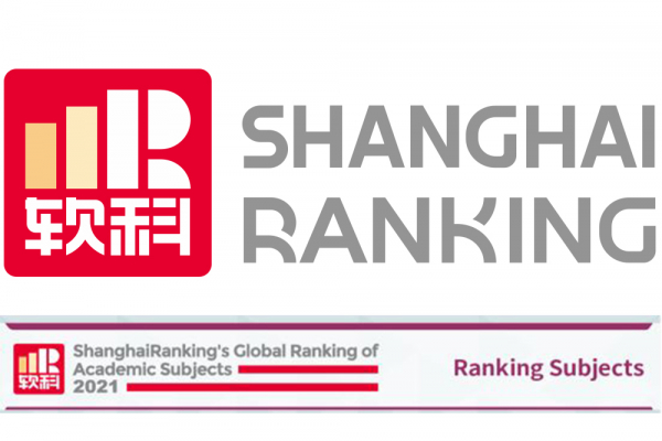 La edición 2021 del Ranking de Shanghái incluye 5 áreas de conocimiento de la UAH entre las mejores del mundo
