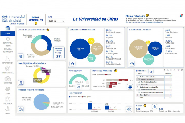 La Universidad de Alcalá estrena el nuevo portal de datos 'La Universidad en cifras'