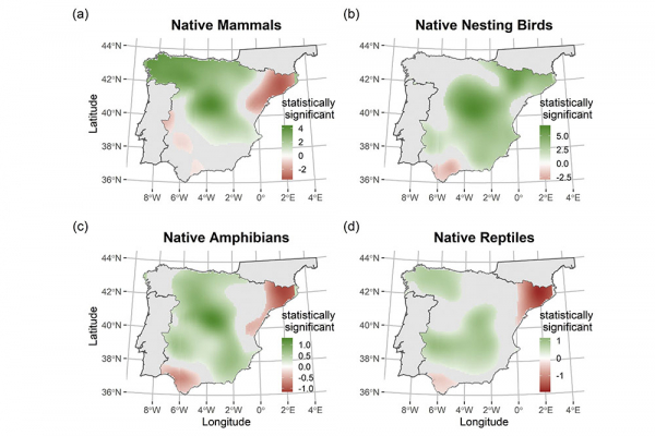 Un estudio de la UAH analiza la distribución de vertebrados silvestres en relación con el clima, la huella humana y la ganadería