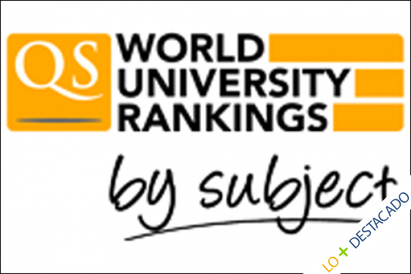 En verano: 'La UAH se posiciona entre las mejores universidades del mundo en 10 ramas y áreas de conocimiento'