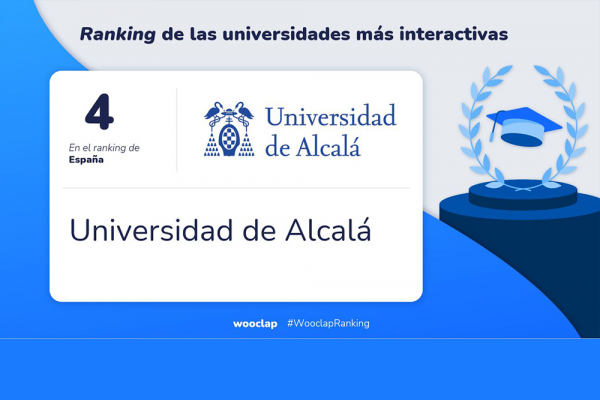 La UAH es la cuarta universidad española más interactiva según el ranking Wooclap