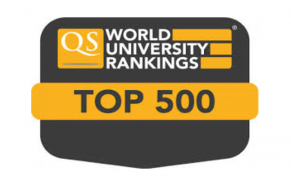La UAH se sitúa entre las 500 mejores universidades del mundo según el ranking QS