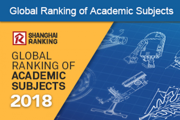 La Universidad de Alcalá logra situar seis materias entre las mejores del mundo en el Ranking de Shanghái