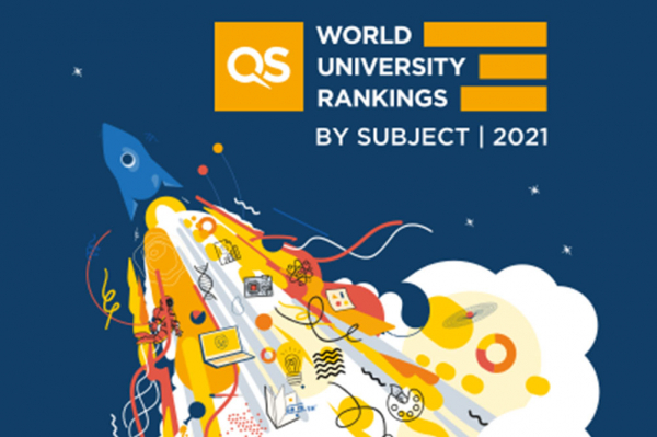 La UAH se sitúa entre las mejores universidades del mundo en 6 ramas de conocimiento según el ranking QS World University Ranking by Subject 2021