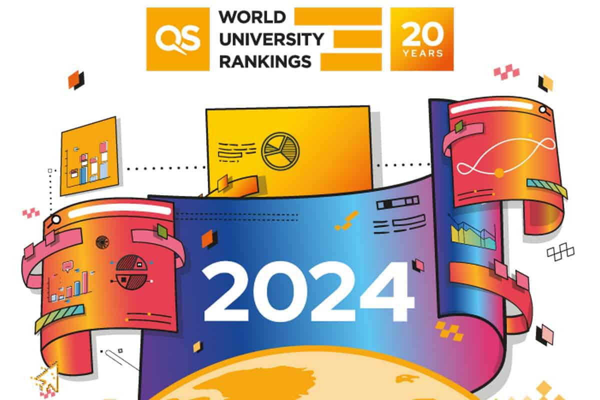 Qs world university rankings 2024. QS ranking 2024. QS World University rankings. QS World University rankings 2023 methodology.