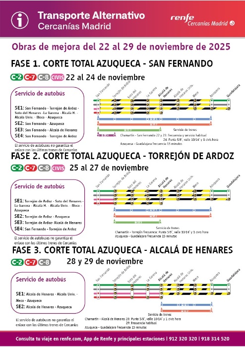 CortesRENFE CortesRENFE